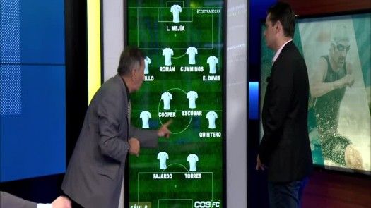 Alineación Guyana vs Panamá (Profe Saúl)