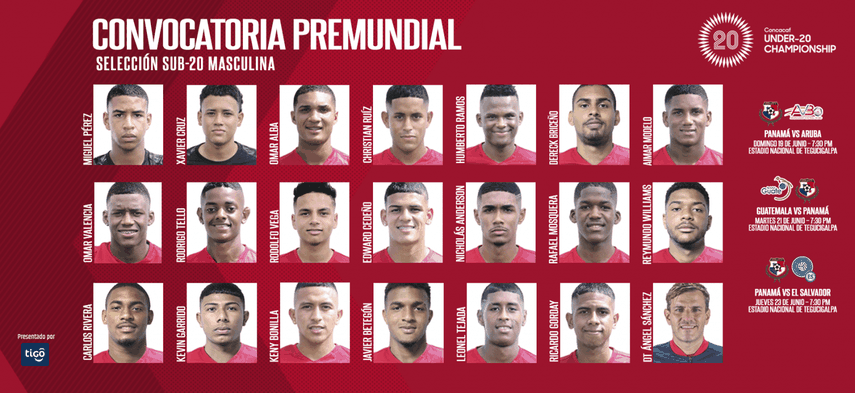 Los 20 convocados de Panamá Sub-20 para el Premundial