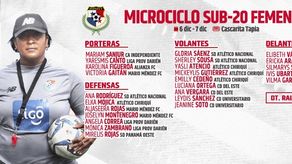 Femenina Sub-20 continuará en microciclo