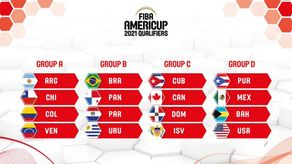 Comité Ejecutivo de FIBA da a conocer las sedes de los Clasificatorios de las Américas