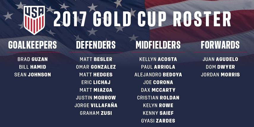 Estados Unidos confirma sus convocados para la Copa Oro
