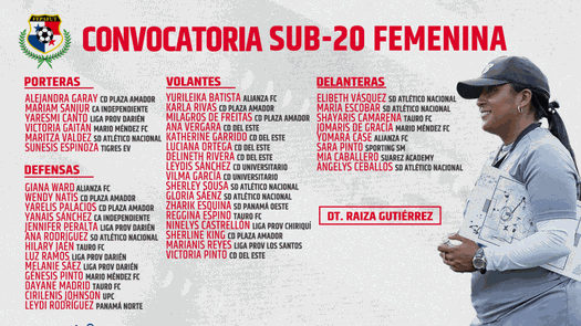 Preselección femenina suma nuevas convocadas