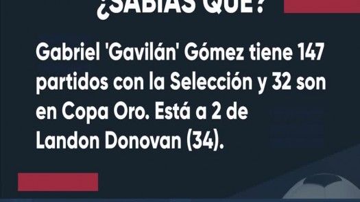 Sabías Que - Gabriel Gavilán Gómez