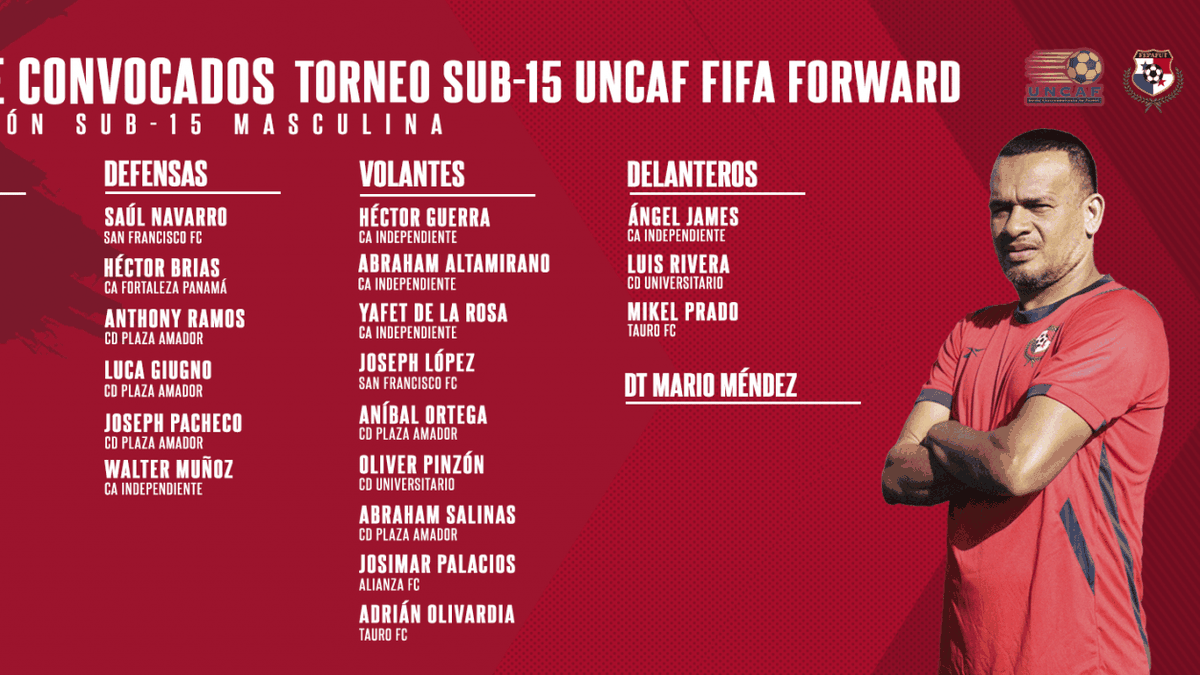 Mario Méndez define los elegidos para Torneo UNCAF U15