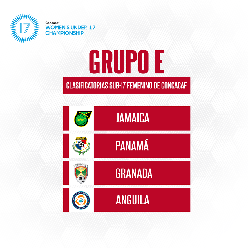 Panamá Sub-17 ya conoce sus rivales para el Premundial