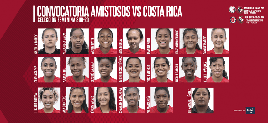 Raiza Gutiérrez ya tiene a sus elegidas para enfrentarse a Costa Rica