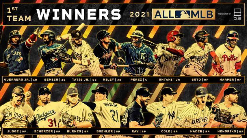 El Equipo Todo MLB del 2021