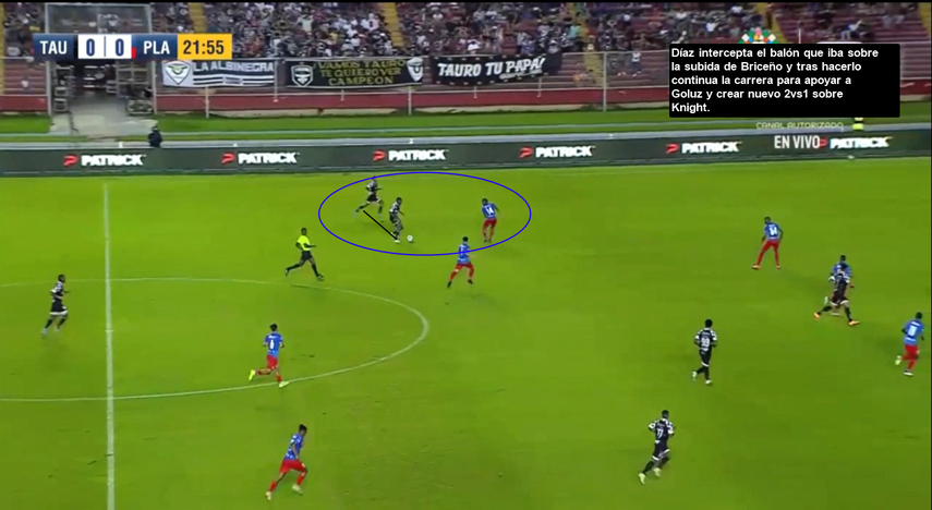 Ejemplo de ataques de Tauro Ejemplo de ataques de Tauro