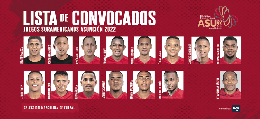 Panamá Futsal: Los convocados para Asunción