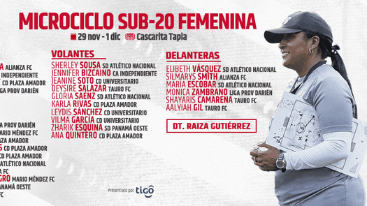 Nuevo microciclo para Femenina Sub-20