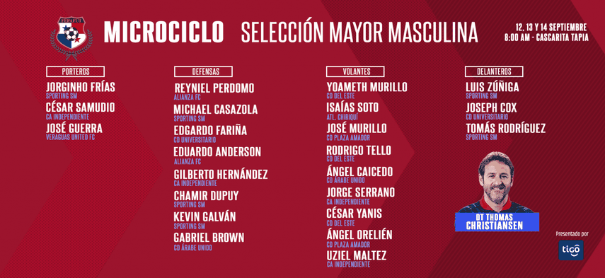 Christiansen realiza llamado para segundo microciclo