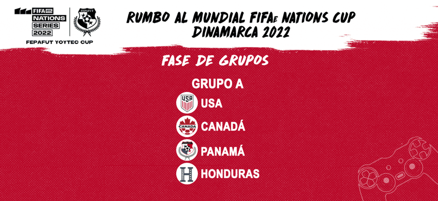 Panamá jugará sus primeras eliminatorias rumbo a la FIFAe Nations Cup 2022