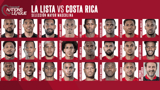 Panamá está lista con sus convocados para la Liga de Naciones