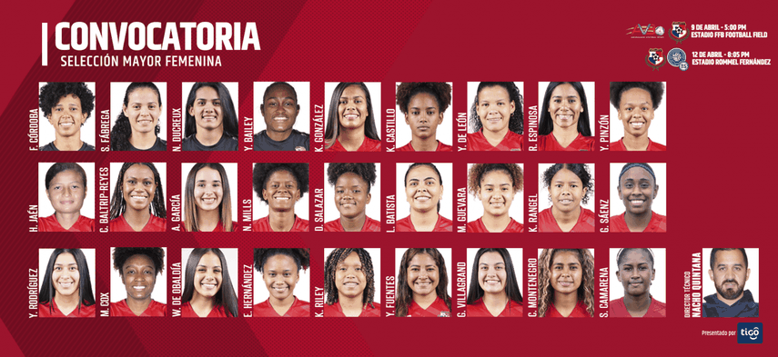 Panamá Femenina anuncia su convocatoria en busca del pase a octagonal