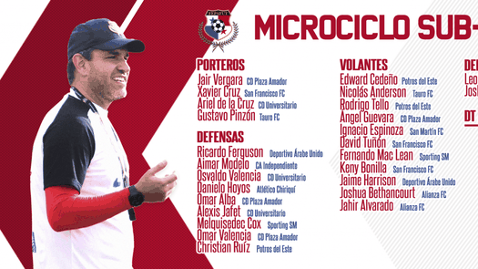Selección de Panamá  Sub-20 arrancará el 2022 con su primer microciclo del año