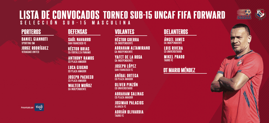 Mario Méndez define los elegidos para Torneo UNCAF U15