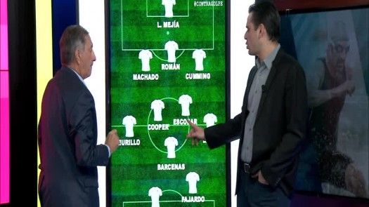 Alineación de Panamá: Cuartos de Final (Profe Saúl)