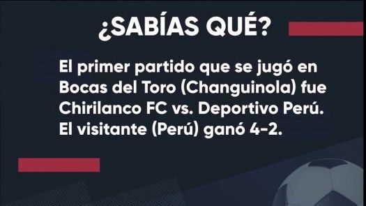 ¿Sabías Qué? - Fútbol en Panamá