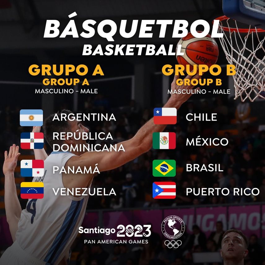Panamá conoce sus rivales en el Baloncesto de Santiago 2023