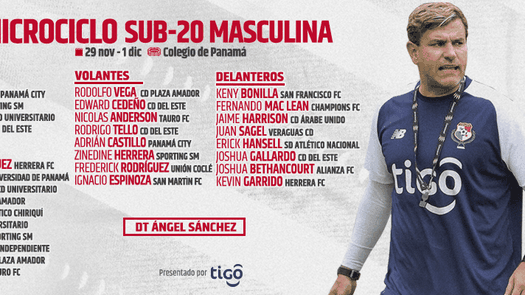 Sub-20 masculina tendrá su segundo microciclo