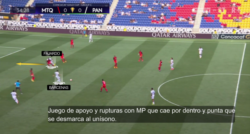 Ejemplo claro del dinamismo que suelen imprimir los de arriba con movimientos complementarios. Ejemplo claro del dinamismo que suelen imprimir los de arriba con movimientos complementarios.