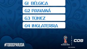 ¡Definidos los grupos para el Mundial de Rusia 2018!