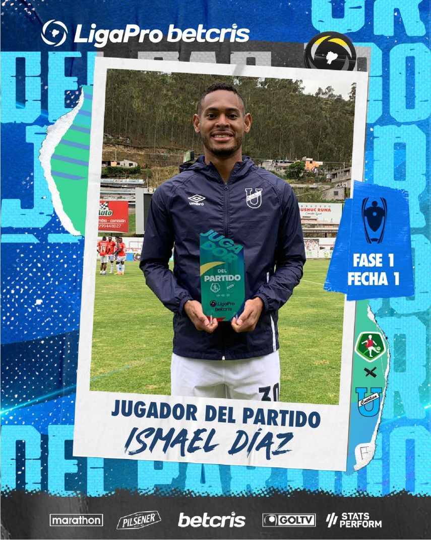 Ismael Díaz recibe su premio al MVP del partido.&nbsp;