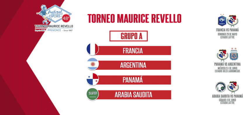 Panamá rumbo a Francia: La Sub-23 dirá presente en un prestigioso torneo