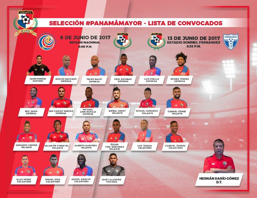 FEPAFUT anunció los 22 convocados para partidos del Hexagonal de Junio.