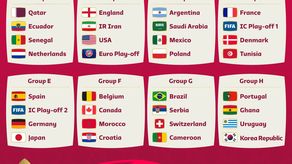 Así quedaron conformados los grupos del Mundial Qatar 2022