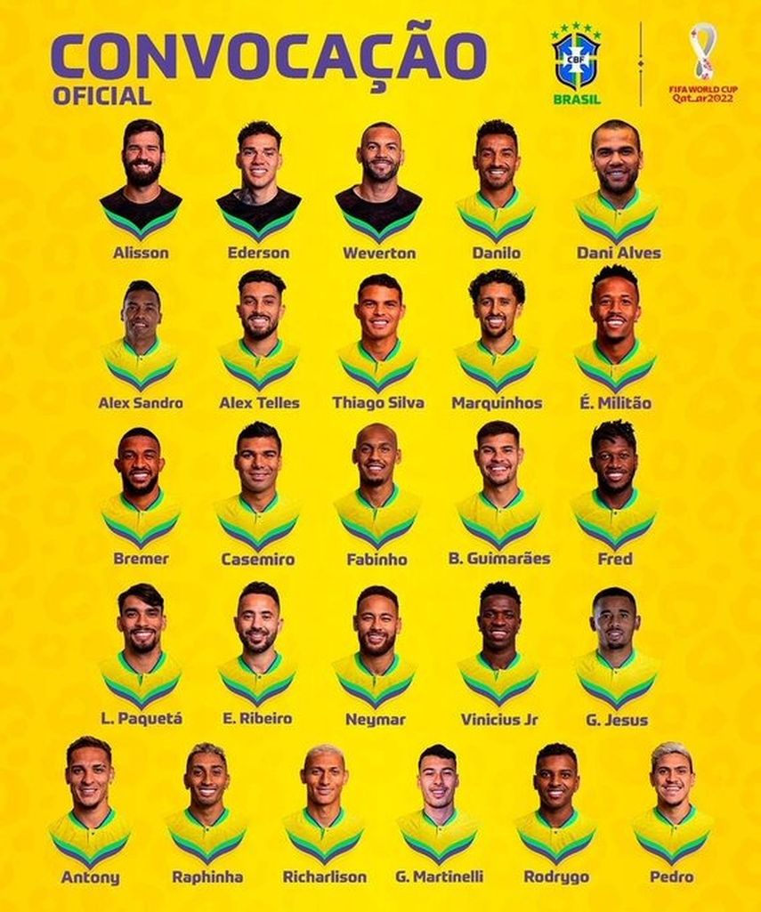 Brasil presenta su lista de convocados para Qatar 2022