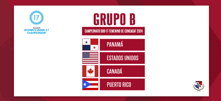 Sub17 Femenina conoce rivales para el Campeonato de Concacaf