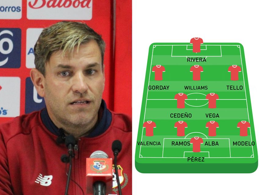 Panamá Sub-20 es dirigido por el venezolano Ángel Sánchez.&nbsp;