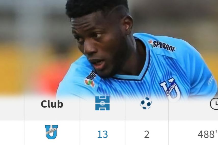 José Fajardo.&nbsp;