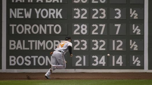 6-3. Stewart y Mountcastle castigan con jonrones a los Orioles