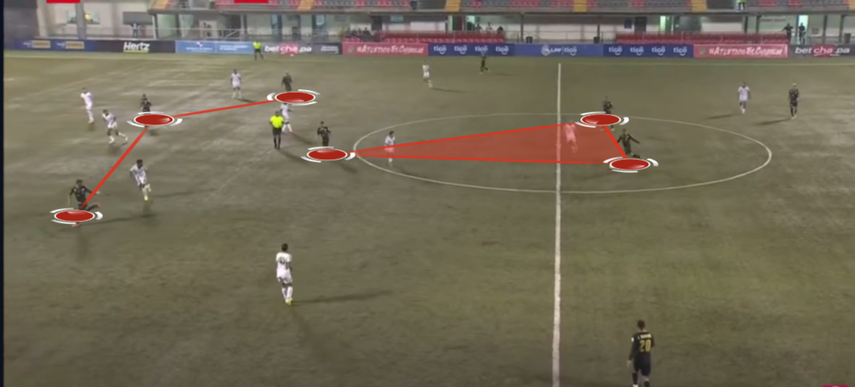 Atlético Chiriquí vs CAI: de la presión al vértigo