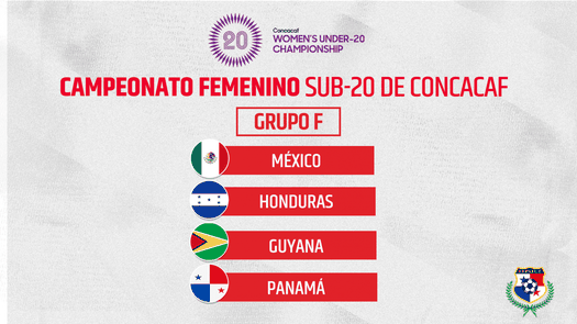 Panamá Femenina Sub-20 ya tiene sus rivales de grupo en el Premundial de Concacaf