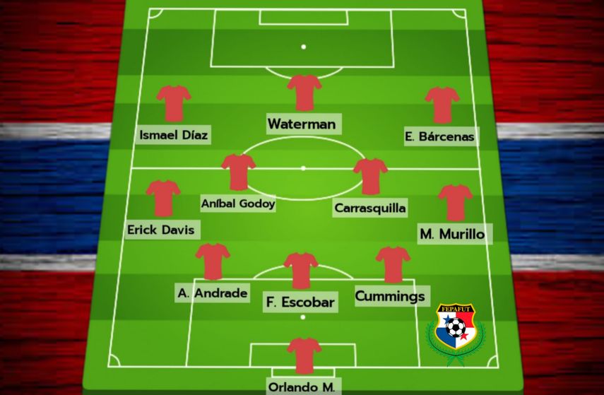 Panamá saldría así...&nbsp;