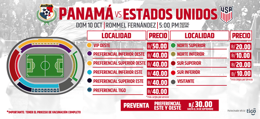 Boletos para el Panamá vs Estados Unidos ya están en venta