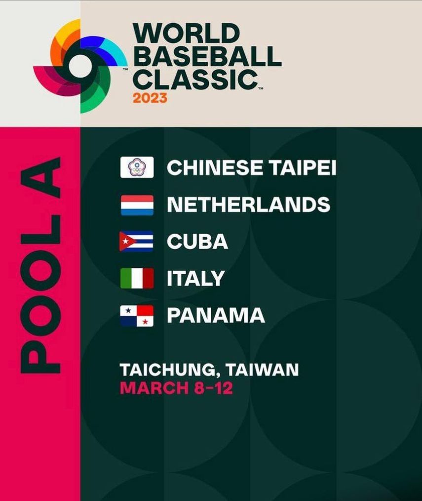 Clásico Mundial 2023: Reacciones del mánager de Panamá