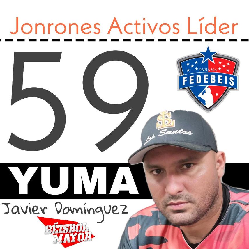 Santeño es líder de jonroneros activos