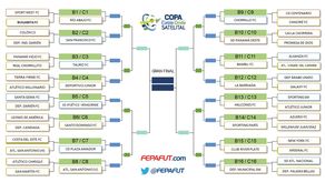 Definidas las llaves para la segunda edición de la Copa Cable Onda Satelital