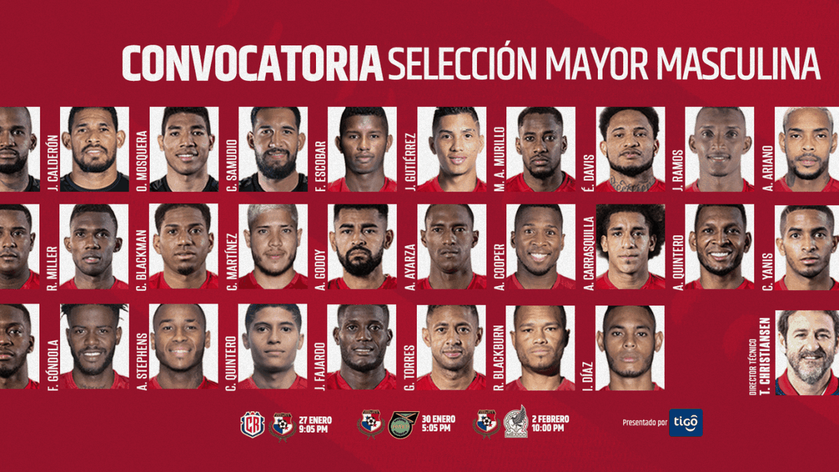 Convocatoria de la Selección de Panamá para las eliminatorias