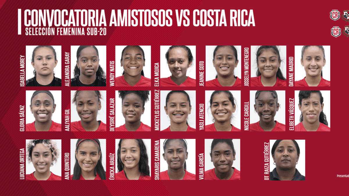 Raiza Gutiérrez ya tiene a sus elegidas para enfrentarse a Costa Rica