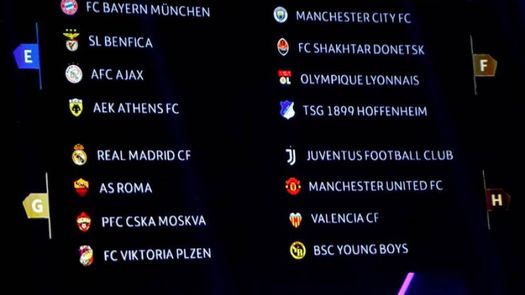 Calendario de la fase de grupos de la Liga de Campeones