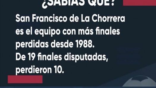 Sabías Que - Equipo con más finales (LPF)