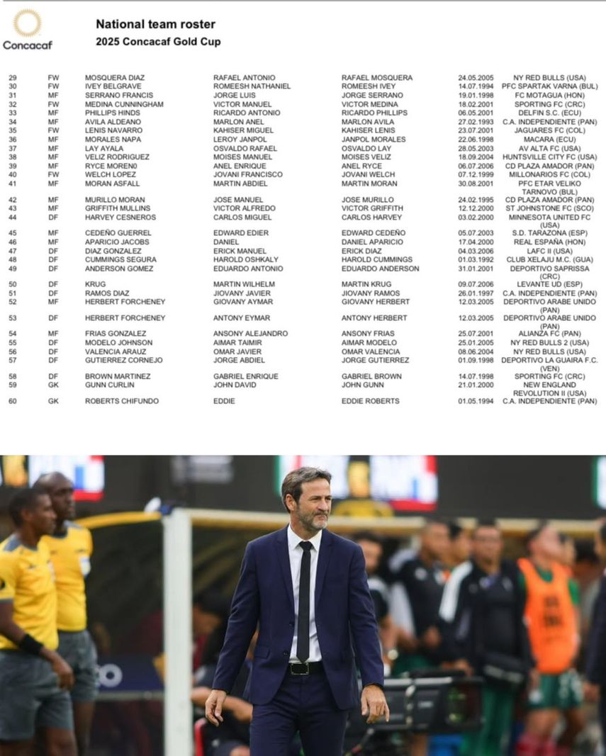 Panamá presenta su prelista para la Copa Oro 2025