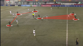 Atletico Chiriquí vs CAI: de la presión al vértigo
