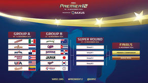 Así quedaron definidos los grupos de la Ronda Regular para el Premier 12 a jugarse en noviembre. Panamá tendrá que ir a México. Foto: Cortesía/WBSC