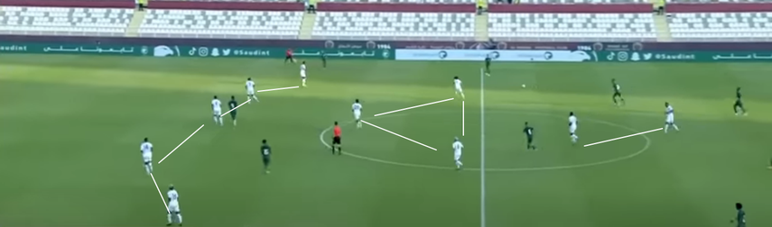 Panamá organizado en un 5-3-2 zonal. Espera a un avance determinado para comenzar a ensuciar la posesión rival.